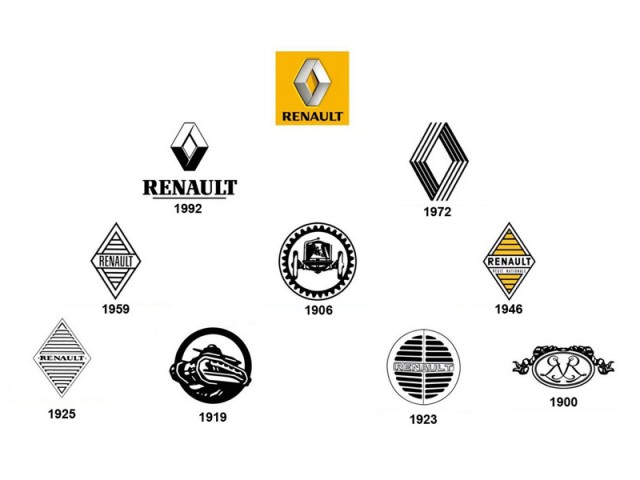 Renault: El logo inicialmente fue un adorno puesto frente a la bocina