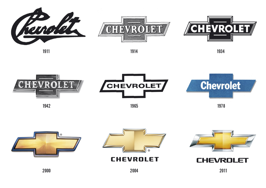¿De dónde viene el nombre?: Chevrolet