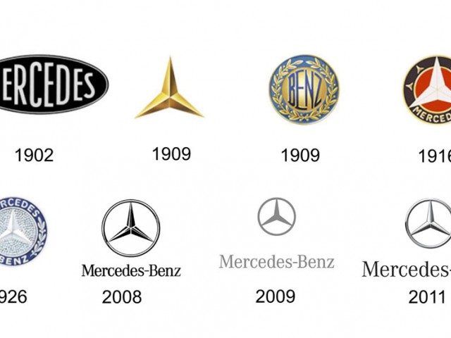 Conocemos los orígenes y entretelones de cómo se originó el nombre Mercedes Benz