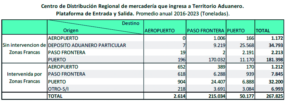 Centro_de_distribucion_3.jpg