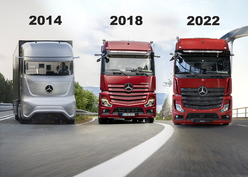 Segunda generación de MirrorCam: Mercedes-Benz Trucks está desarrollando algunos detalles importantes del sistema de cámara de espejo