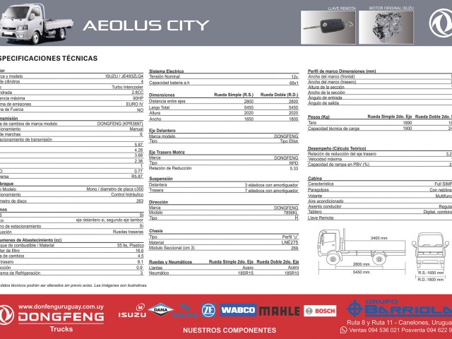 Aeolus_City_202104-2