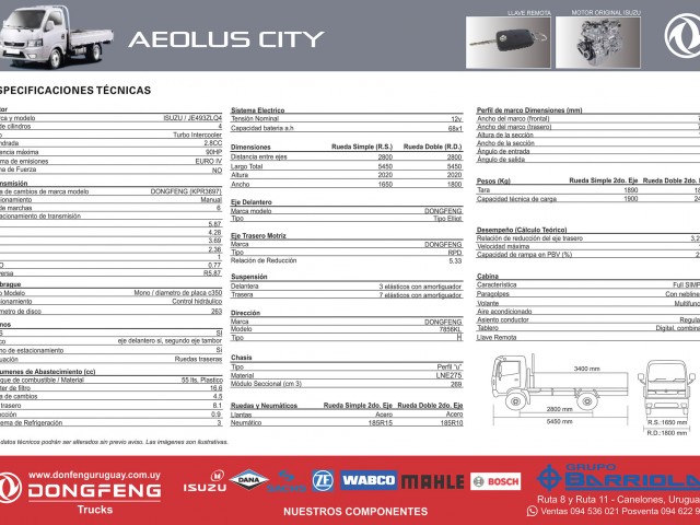 Aeolus_City_RD_202104_1-2