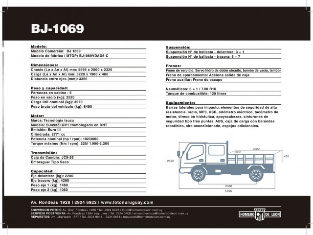 Foton_BJ-1069