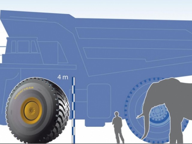 El neumático más grande de Goodyear mide como un elefante