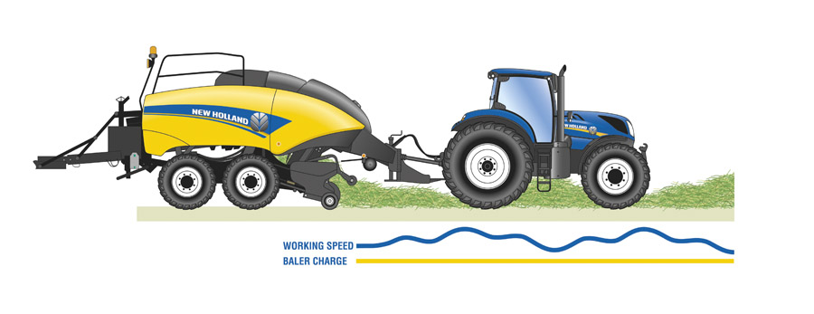 Nuevo sistema de control de la velocidad de alimentación IntelliCruise™ de New Holland