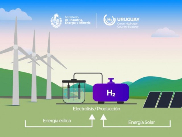 Uruguay da importante paso hacia el desarrollo del hidrógeno verde con la concreción del primer proyecto piloto