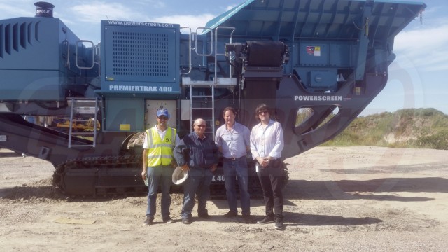 POWERSCREEN - HyG