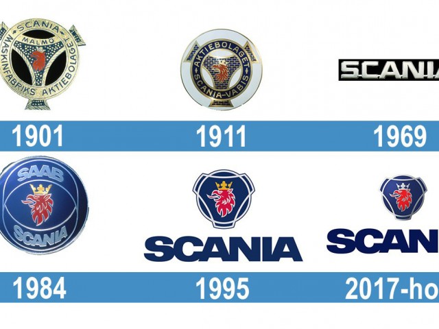 Scania-Logo-historia