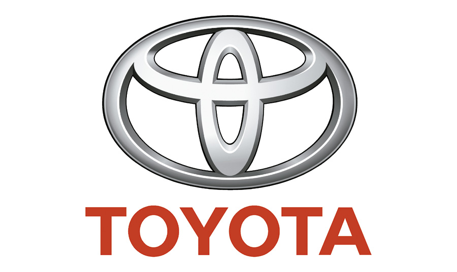 ¿De dónde viene el nombre?: Toyota